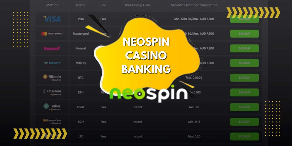 Neospin Casino Banking Options