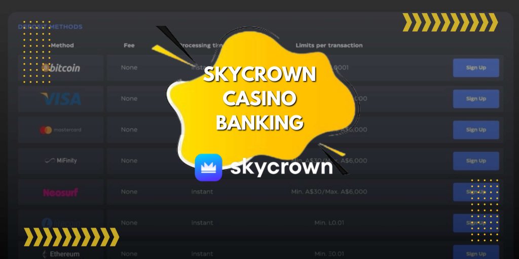 Skycrown Casino Banking Options